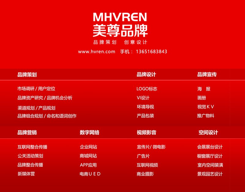 如何撰写一份优秀的市场营销策划方案？—以对话形式探讨