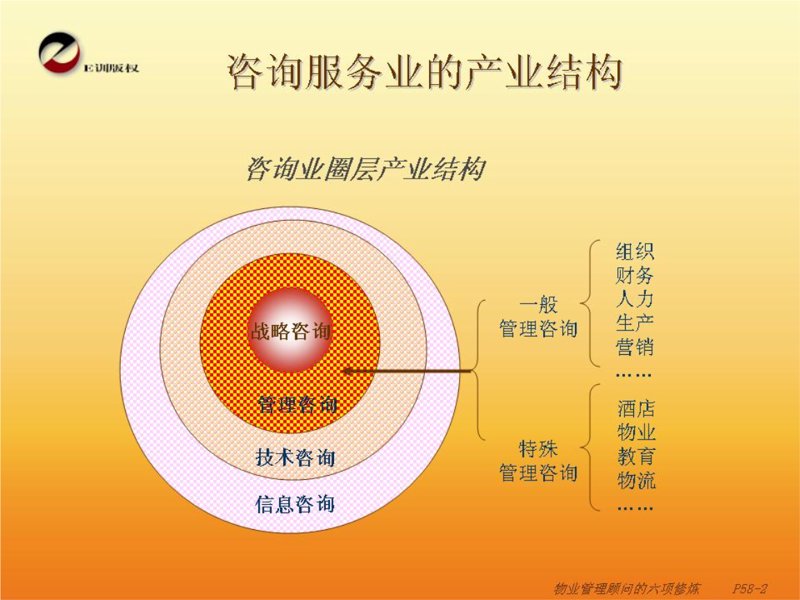 企业形象策划是如何助力企业文化建设的？